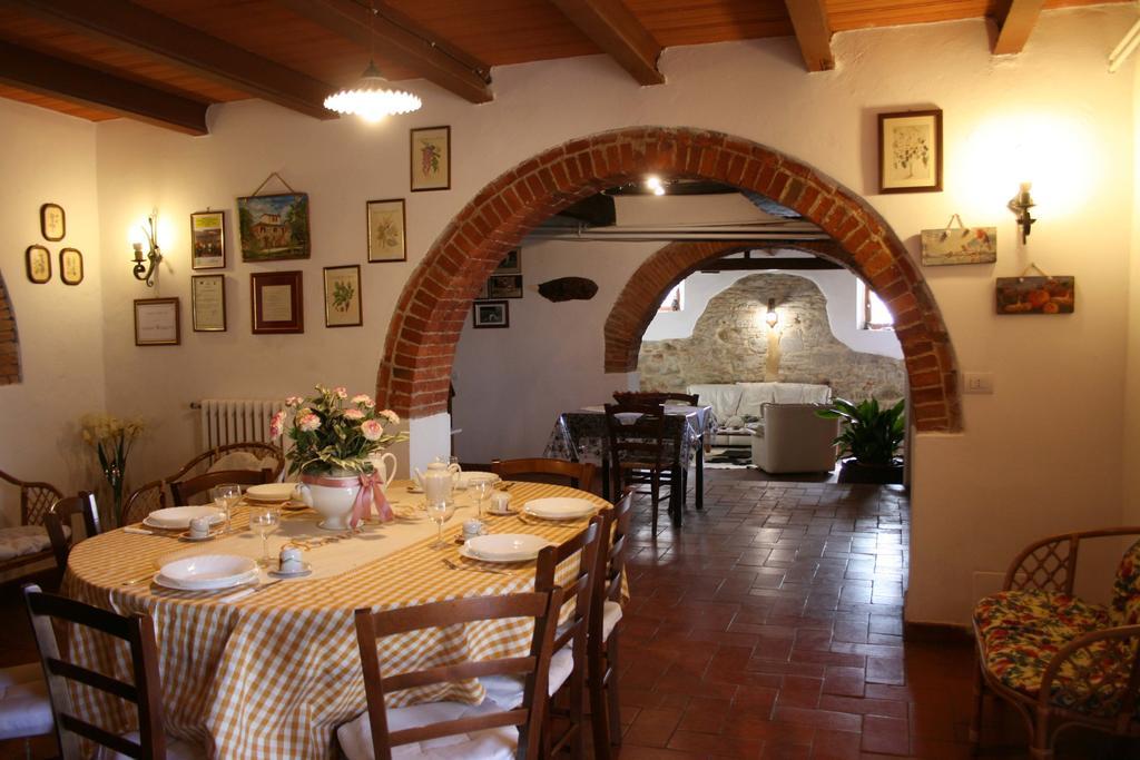 Agriturismo Podere Caggiolo - Swimming Pool & Air Conditioning Marciano della Chiana Rom bilde
